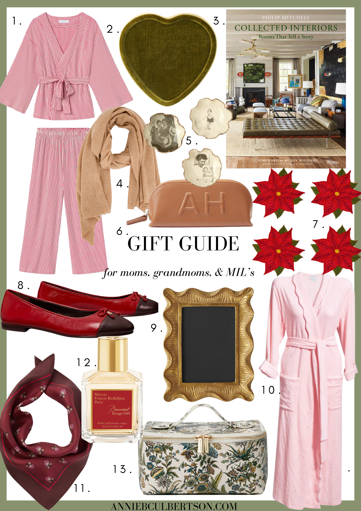 2023 Gift Guides: For the Moms